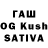 Кетамин VHQ Gururaj N